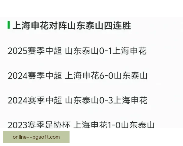 中国足协重磅禁赛处罚引发联赛格局重大调整 中国足协重磅禁赛处罚引发联赛格局重大调整