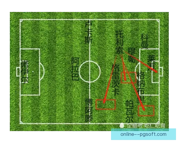 基米希对阵马竞美洲杯攻防影响力的战术价值深度解读与球队体系作用