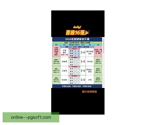 今晨世界杯国家队热身赛阵容轮换成胜负手临场信号决定比赛走向