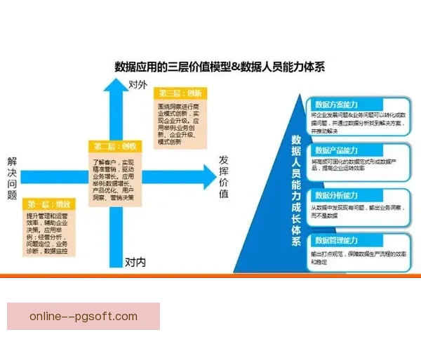 基于数据分析的职业联赛弱队防守策略优化研究模型构建与实证分析 基于数据分析的职业联赛弱队防守策略优化研究模型构建与实证分析